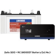 Top Car Battery Dealers in Noida Top Car Battery Dealers in Noida