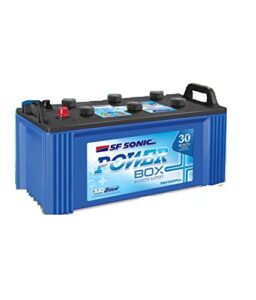 Top Car Battery Dealers in Noida